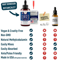 B12 drops supporting energy and stamina