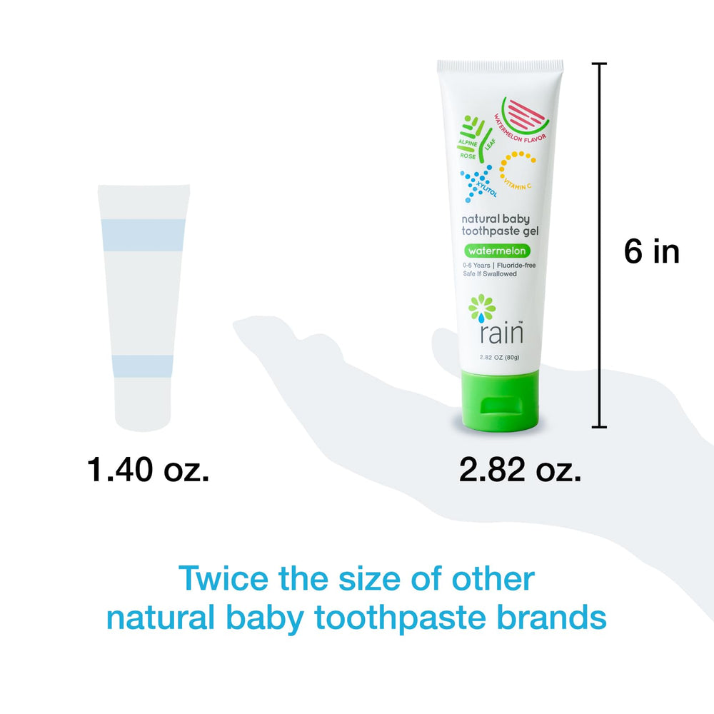 Back label with ingredients on toothpaste tube