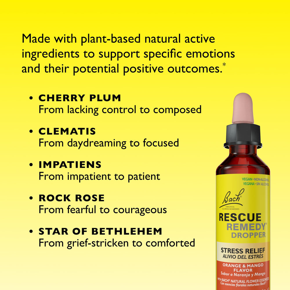 Back view of Bottle with label and dosage information