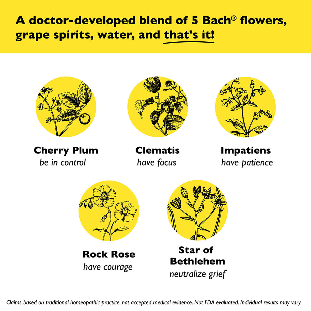 Close-up of the RESCUE REMEDY Spray label