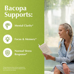 Bacopa Monnieri extract ingredients graphic