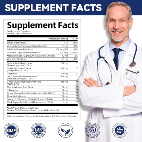 Bacopa Monnieri ingredient in supplement formula