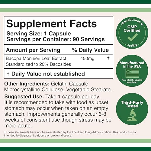 Product bottle label showing non-GMO and gluten-free badges