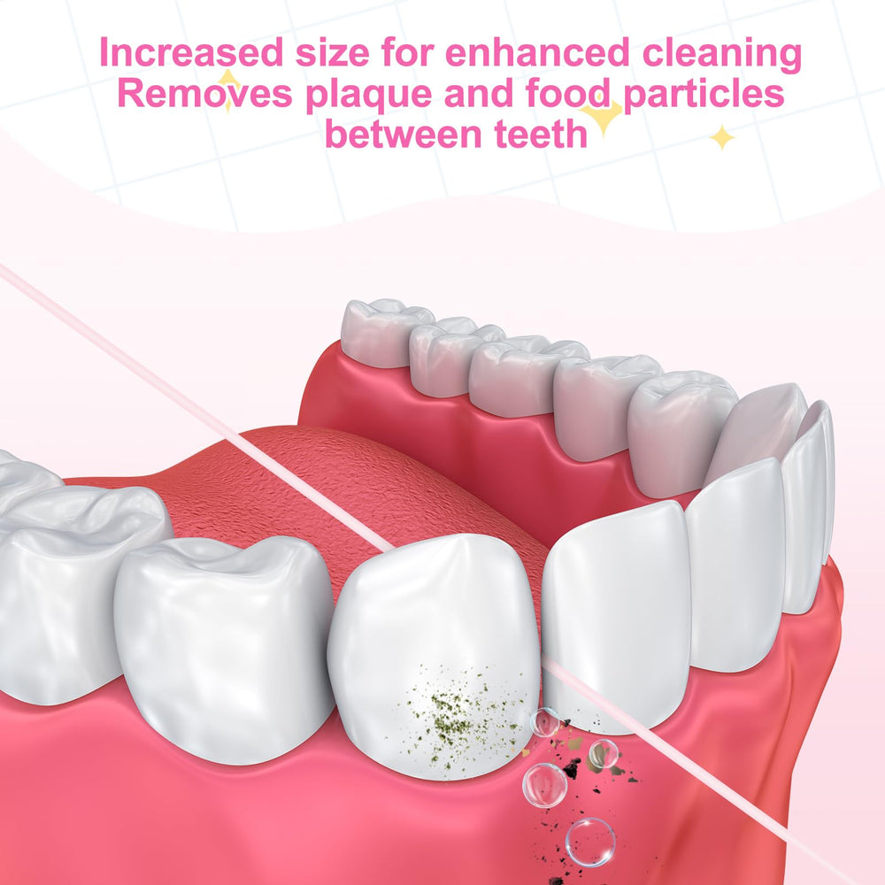 Close-up of floss being gently used between teeth (pink waxed floss)