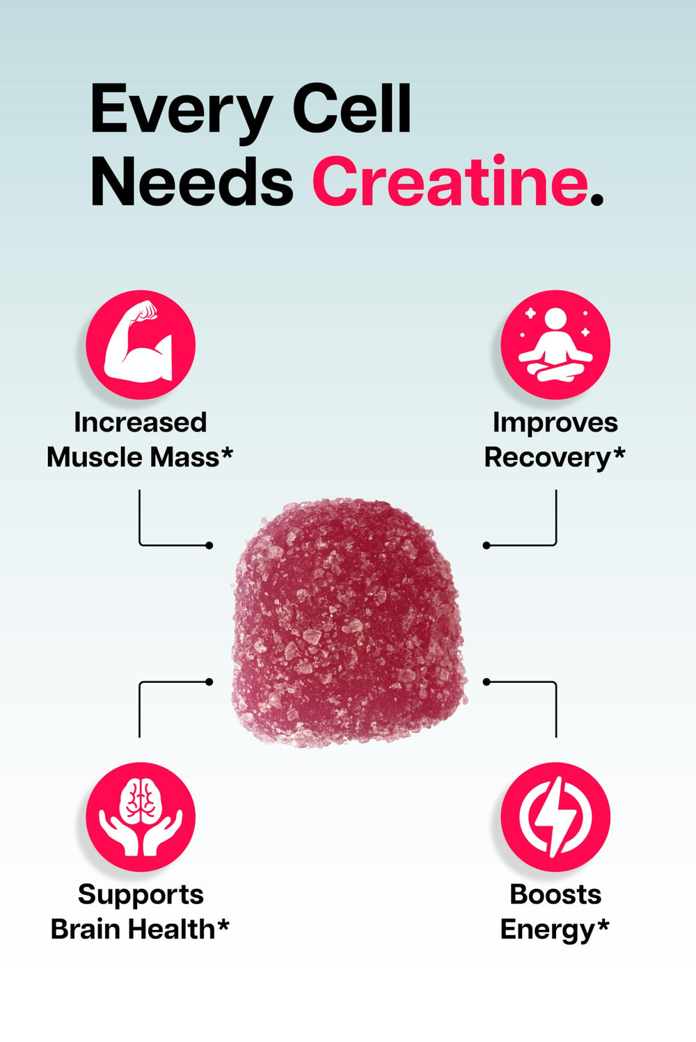 Close-up of Baese Creatine Monohydrate Gummies chewables