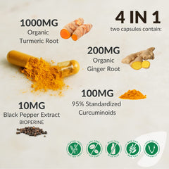 4-in-1 turmeric complex with turmeric root, ginger root, curcumin and BioPerine