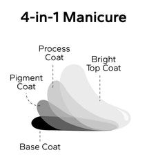 Banmagately universal-fit violet wraps suit any nail shape