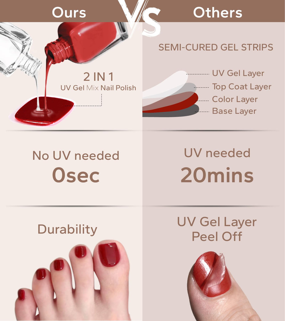 Banmagately rose red color swatch shows vibrant long-lasting style.