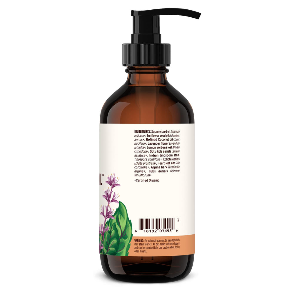 Third-party lab testing certification for Banyan Botanicals