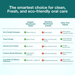 Vegan and cruelty-free ingredients in Bargad Mouthwash Tablets