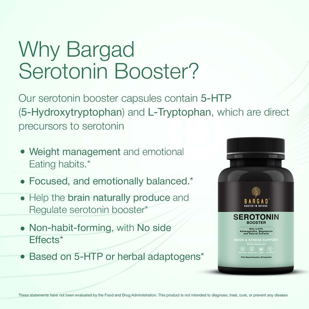 Vitamin B6 and Magnesium cofactors for serotonin production