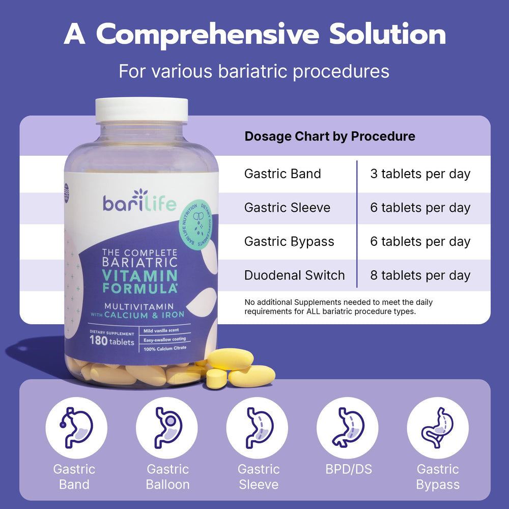 Calcium citrate detail for Bari Life complete bariatric multivitamin
