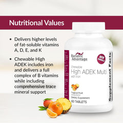 Zinc and selenium trace minerals highlighted on packaging