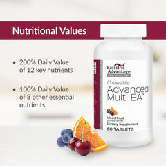 Micelle absorption technology in Bariatric Advantage Advanced Multi EA for enhanced uptake.