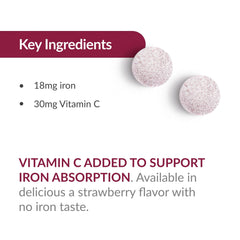 Gentle on digestion iron supplement for bariatric patients