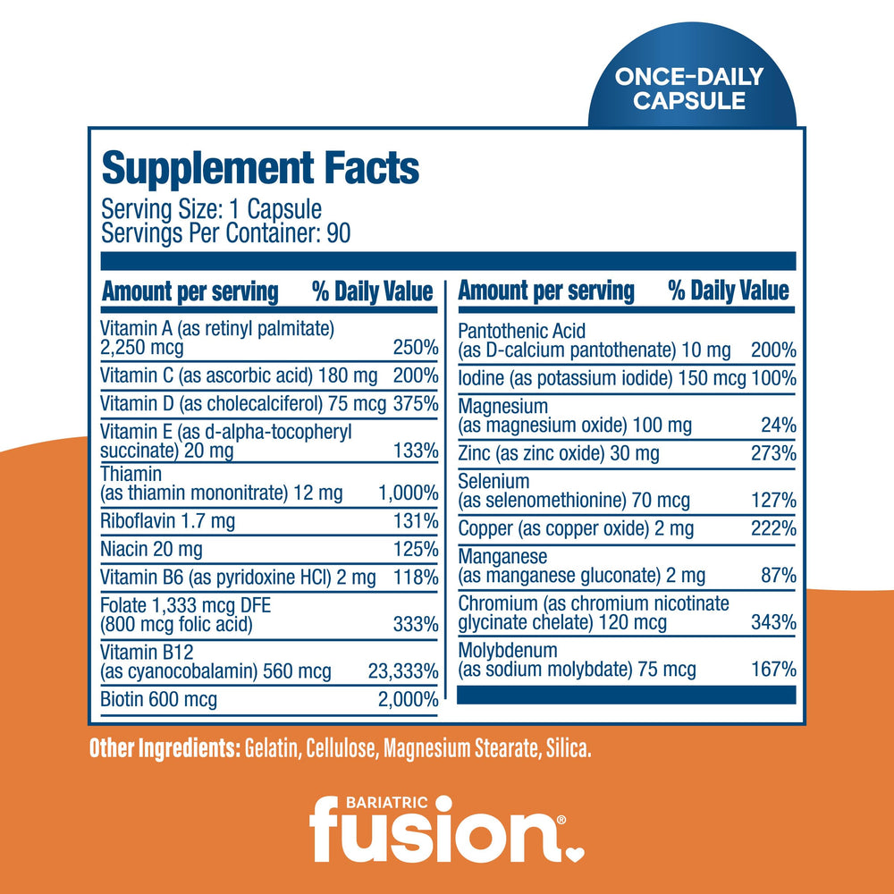 Graphic showing 21 essential vitamins and minerals for bariatric patients