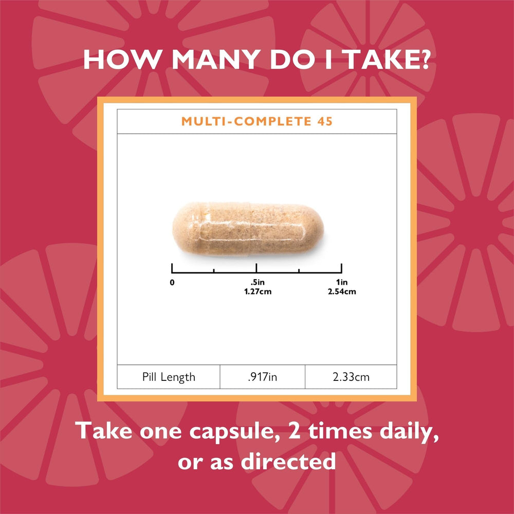 Bariatric multivitamin dosage for sleeve gastrectomy and gastric bypass