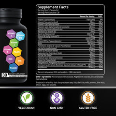 Graphic listing 21 active ingredients in the bariatric vitamin
