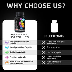 USA-made bariatric vitamin bottle