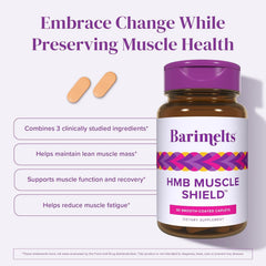 Close-up of ingredients: myHMB, Vitamin D3, Ubiquisome CoQ10