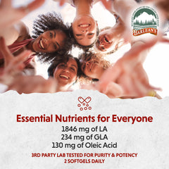 Directions: two softgels per day
