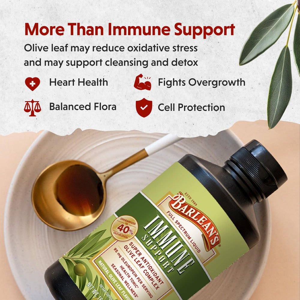 Serving suggestion showing daily tablespoon usage