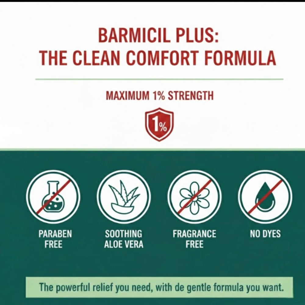 Barmicil Plus Cream travel-sized tube ready for bags and outdoors