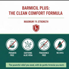 Barmicil Plus Cream travel-sized tube ready for bags and outdoors
