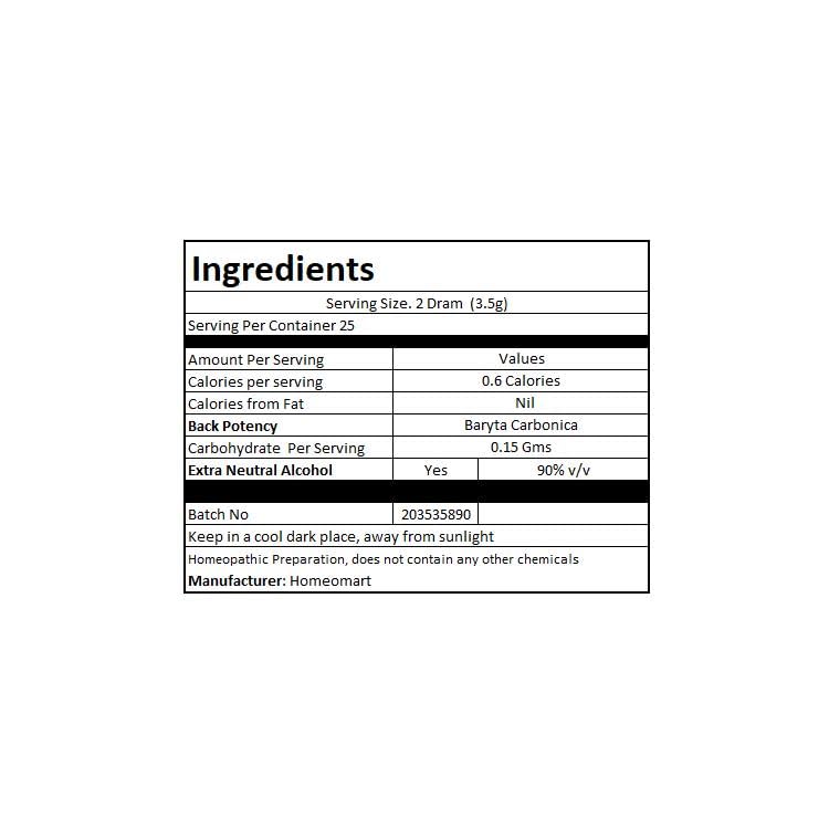 Packaging and dosage information for Baryta Carbonica pellets