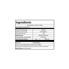 Packaging and dosage information for Baryta Carbonica pellets