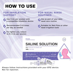 BASE LABORATORIES nebulizer usage steps diagram highlights simple inhalation routine