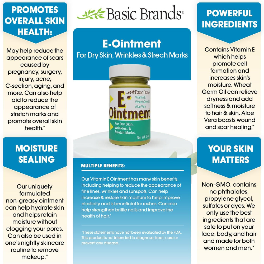 Basic Organics Vitamin E Ointment texture closeup highlights creamy consistency for smooth application.
