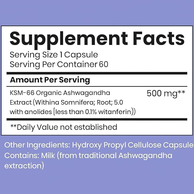Lab-tested BBETTER Ashwagandha KSM-66 confirmation