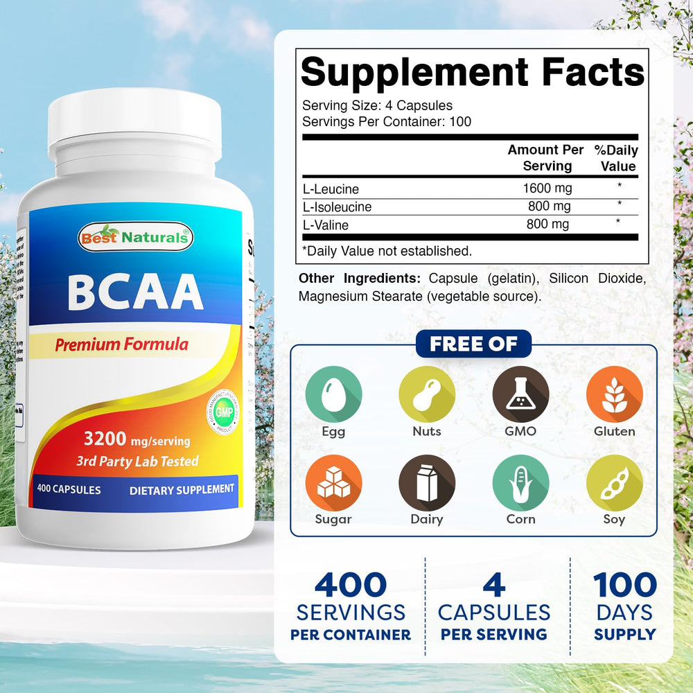 Graphic showing 3200mg BCAA per serving