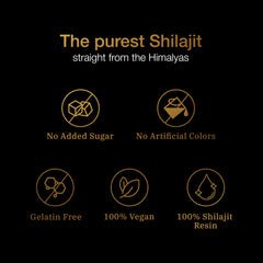 Ashwagandha, Gokshura and Shilajit resin imagery