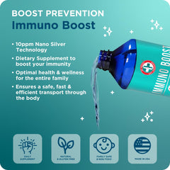 Label of Be Smart Nano Silver Immuno Boost 16 oz