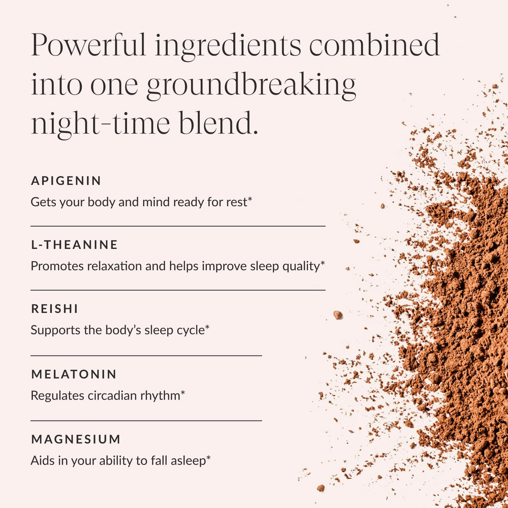 Ingredients including L-Theanine, Apigenin, Reishi and Magnesium