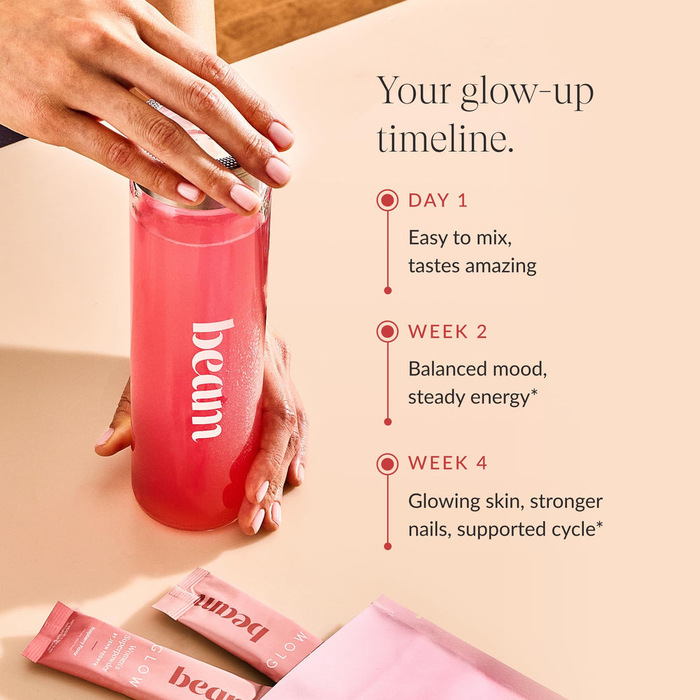 Gift-ready packaging for Beam Glow