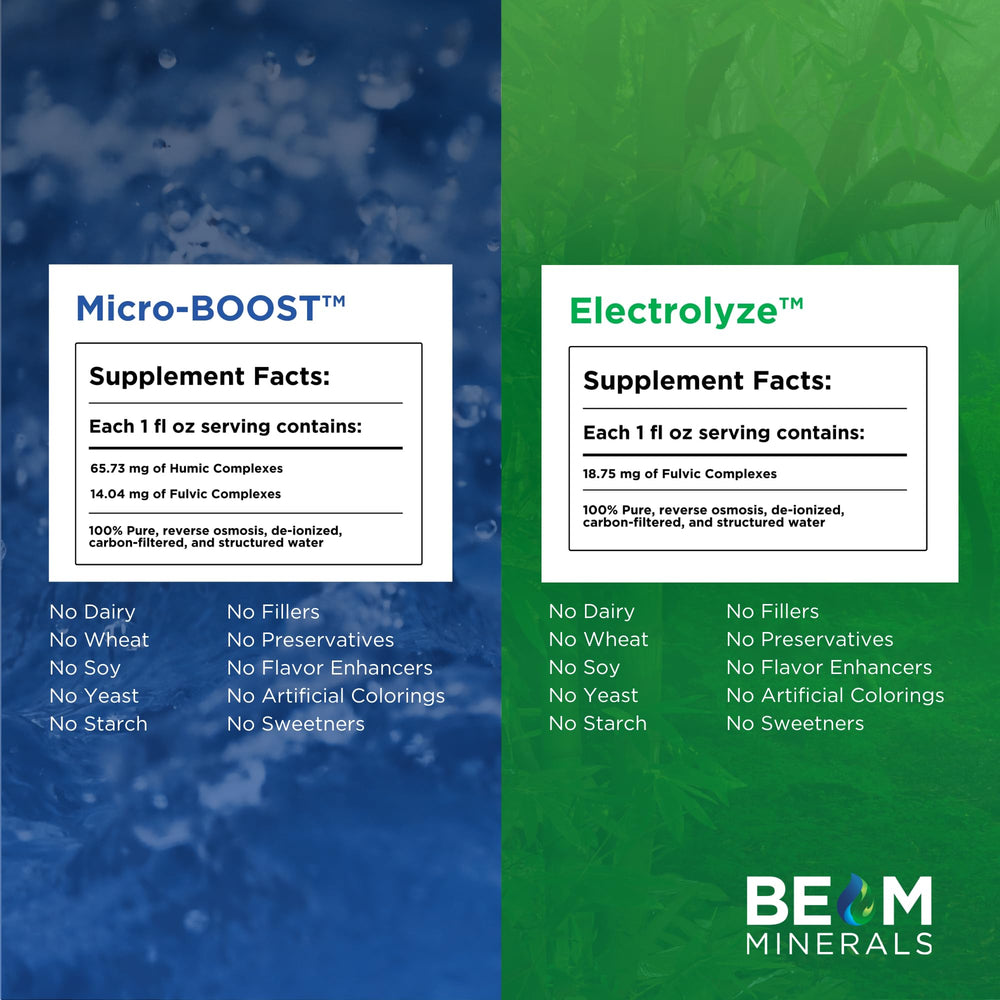 Close-up of BEAM Minerals Electrolyze Advanced Set bottle label