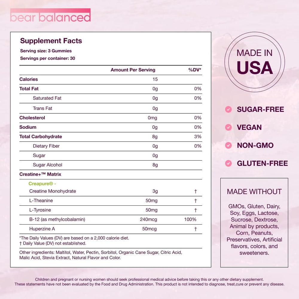 Nutrition facts panel for Bear Balanced Creatine Gummies