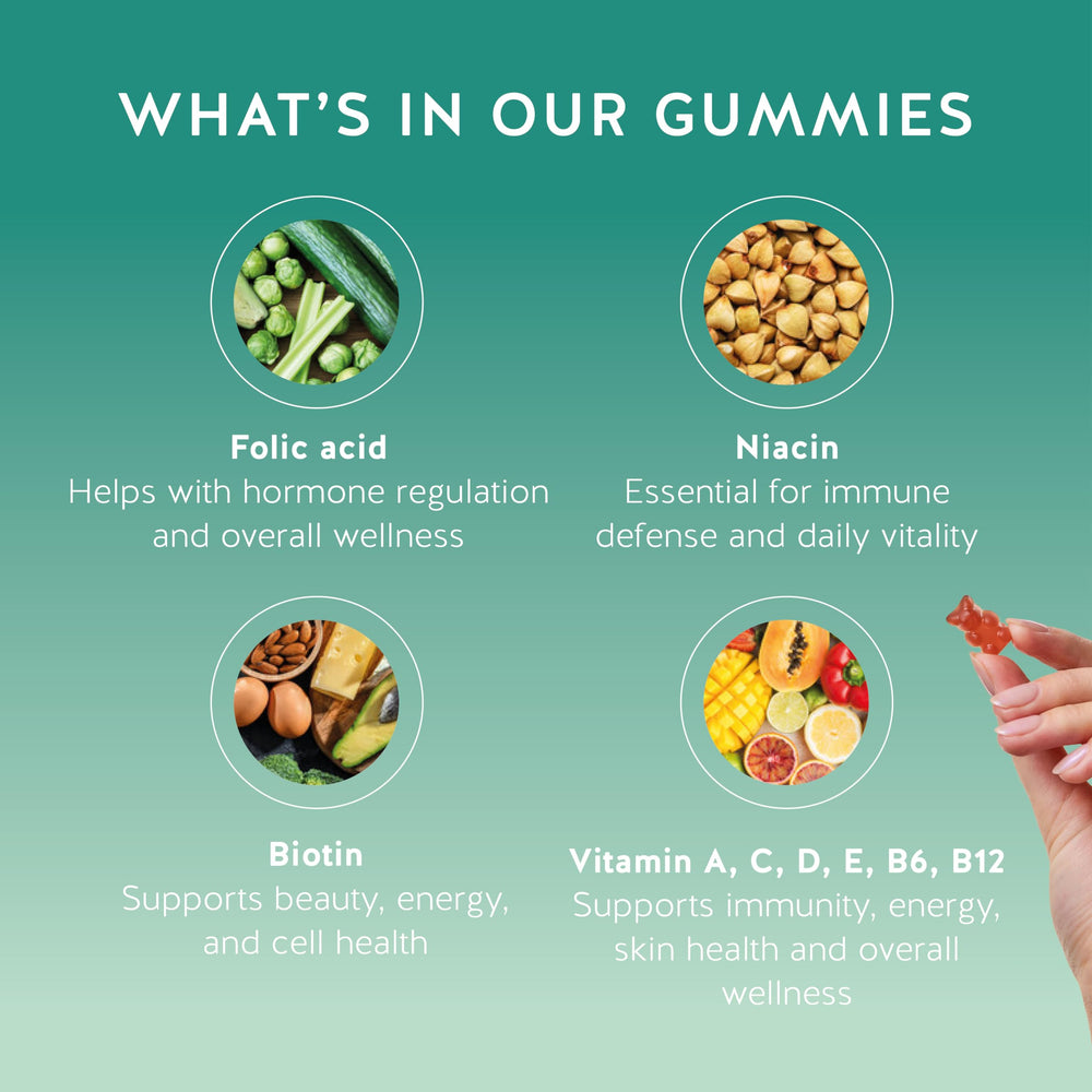Ingredients panel for Bears with Benefits Immune Support Gummies