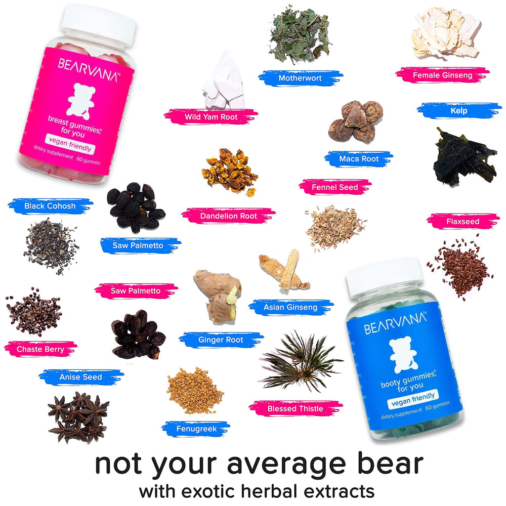 Herbal ingredients imagery for women’s multivitamins