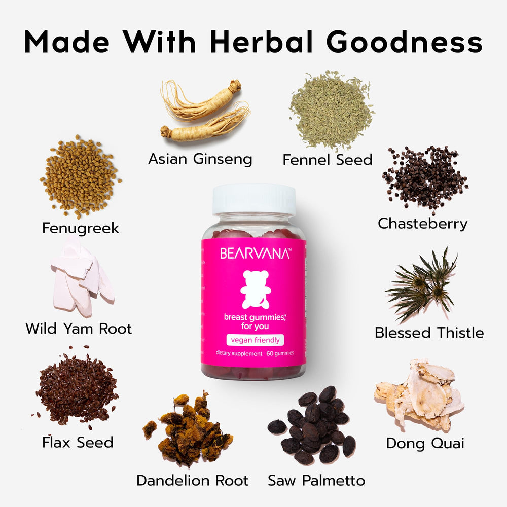 Close-up of BEARVANA gummy vitamins for women with berry flavor