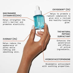 Close-up of product label highlighting 10% Niacinamide and 3% Evermat