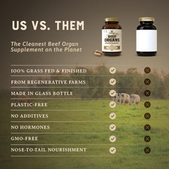 Beef organ supplement showing enzymes DAO, lipase and trypsin