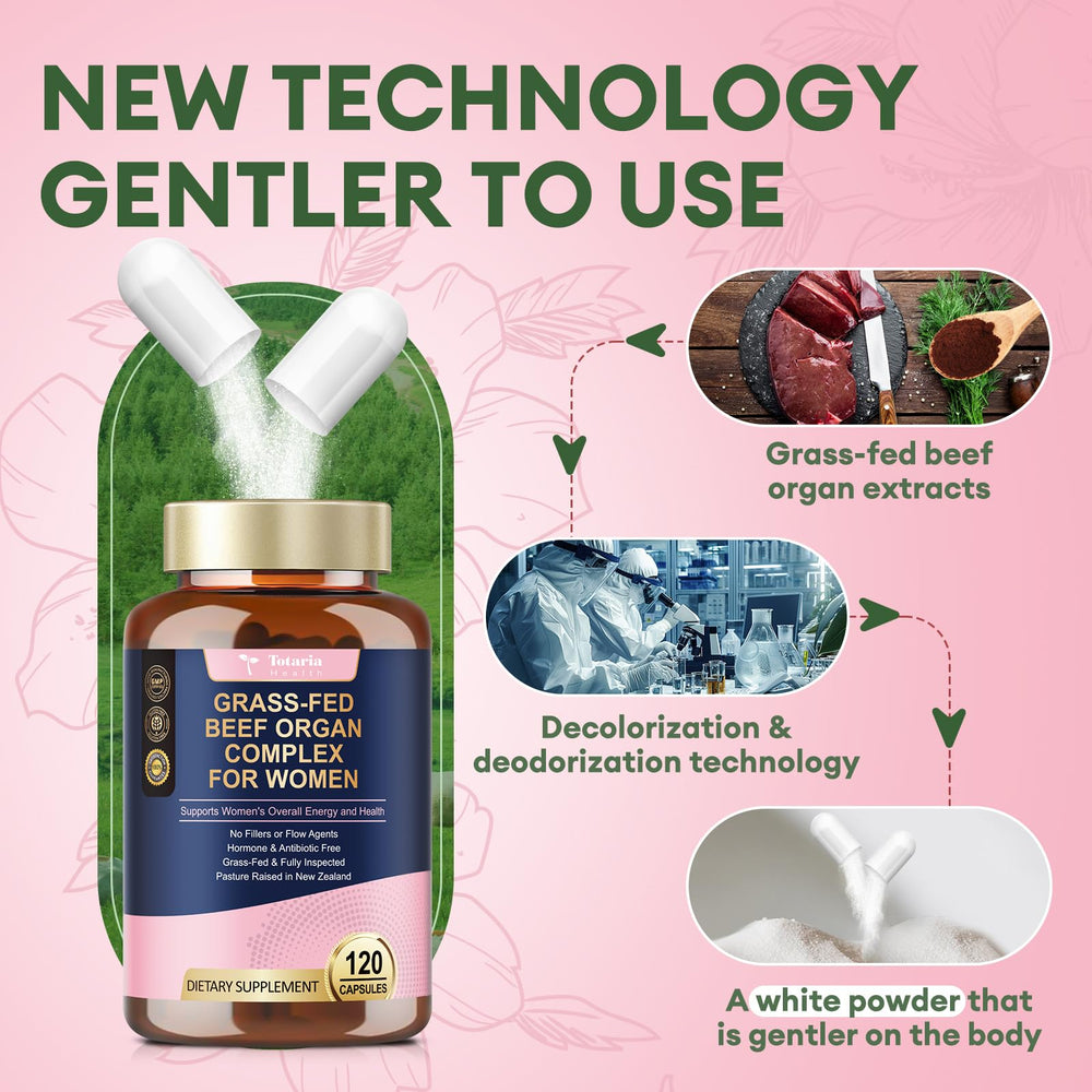 Graphic of beef organs used in the formula: liver, heart, kidney, uterus