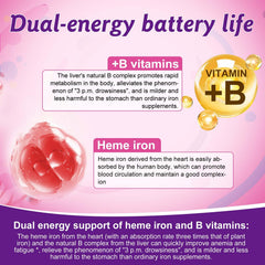 Nutrient-rich beef liver capsules with heme iron and B12