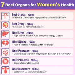 Grass-fed and pasture-raised beef organs