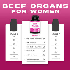 Nutrition facts and serving size: 2 capsules