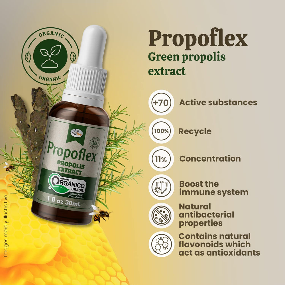 Artepillin-C content highlighted on Beelife Propoflex label